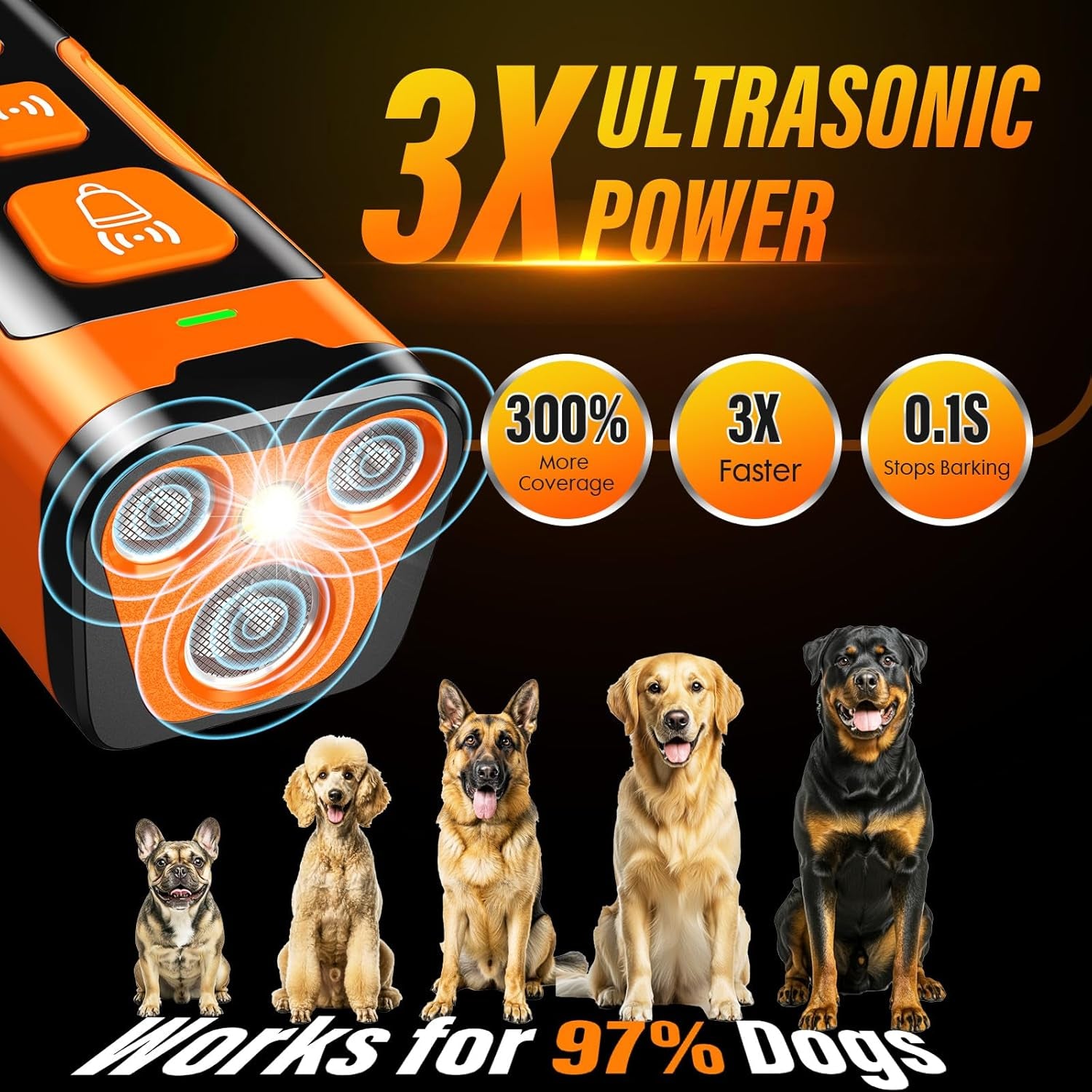 Ultimate Dog Bark Deterrent Device – 3X Ultrasonic Anti-Barking Technology, 6 Training Modes & 23 FT Range for Safe & Humane Behavior Correction