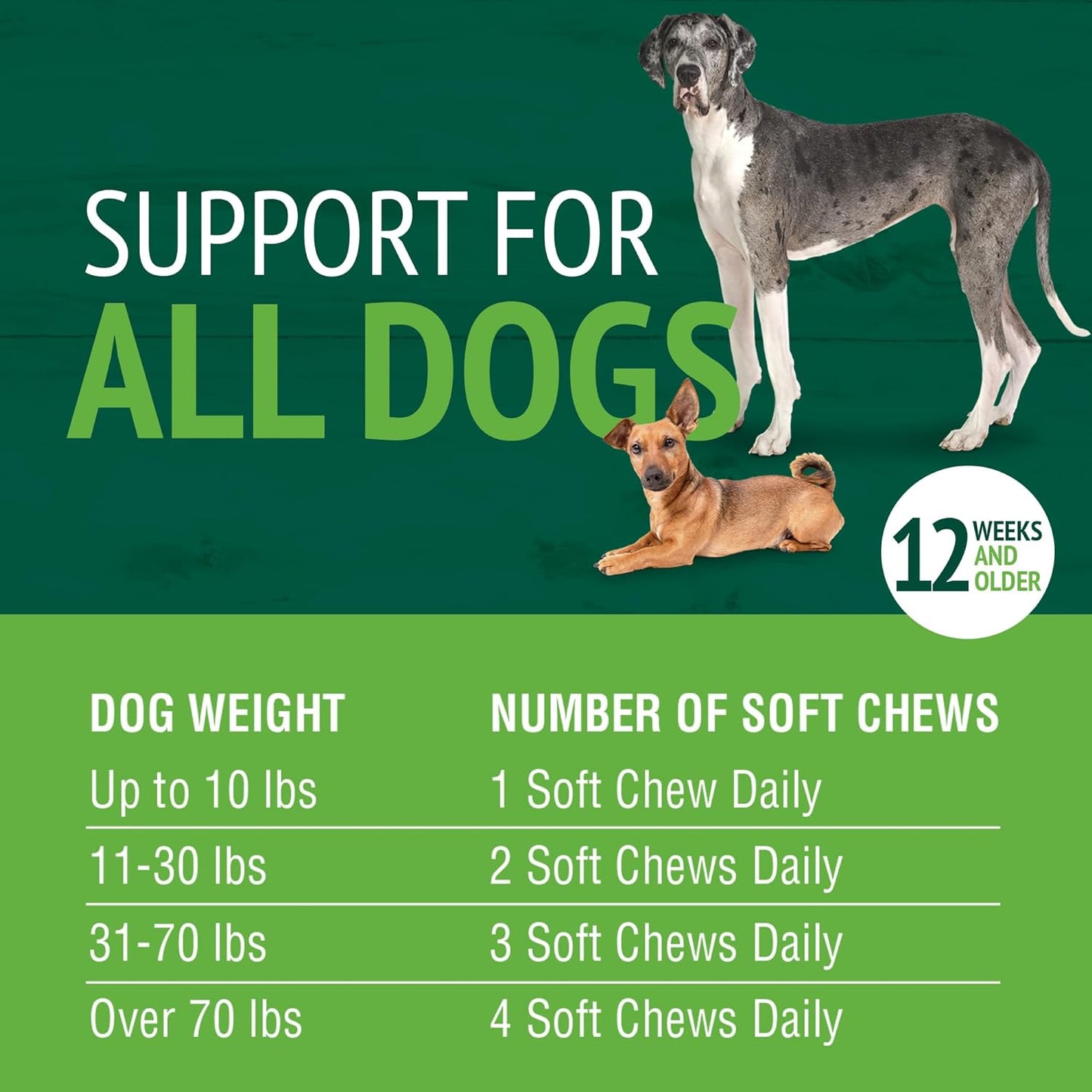 Liver Flavor,Cheese Pre & Probiotic Soft Chews for Dog 120
