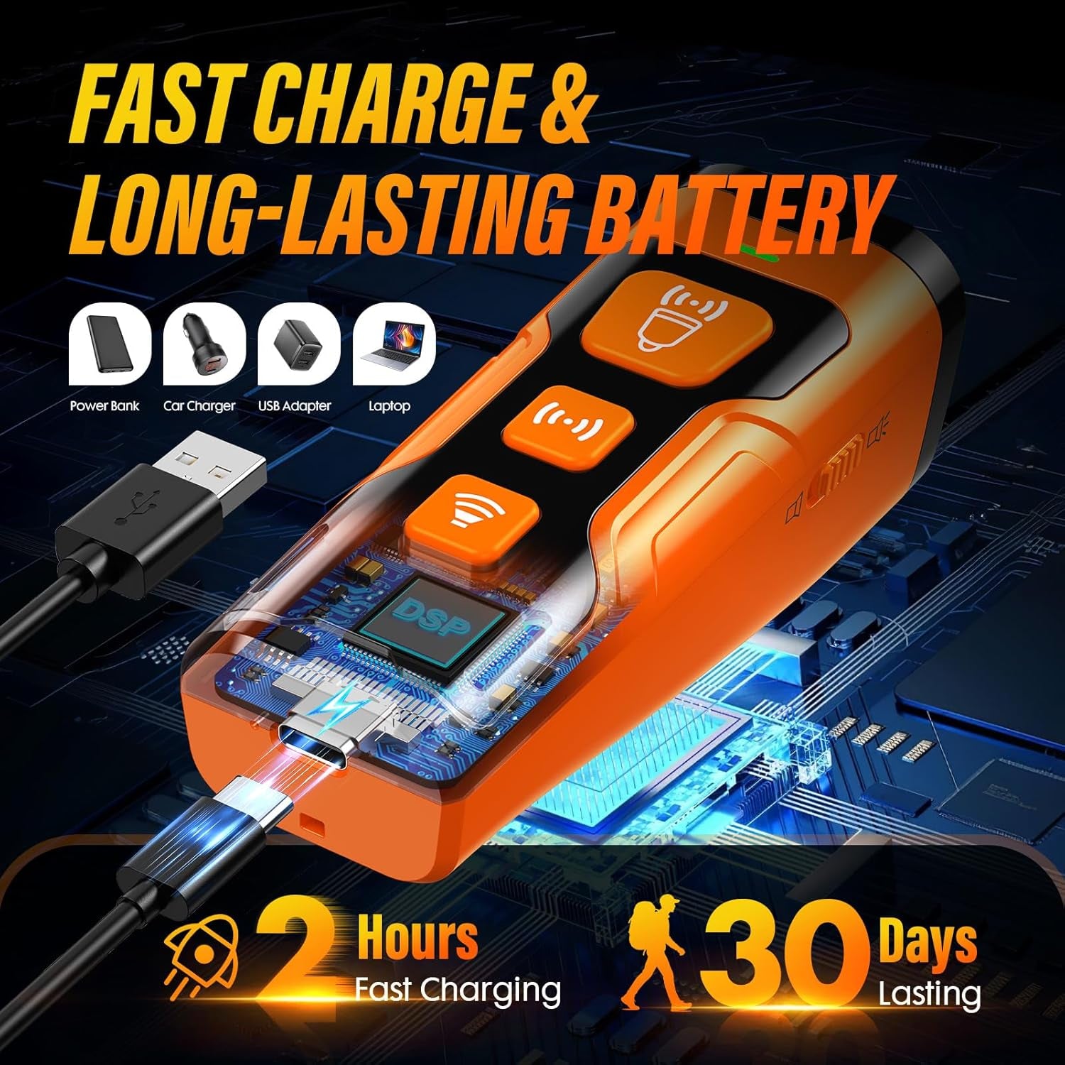 Ultimate Dog Bark Deterrent Device – 3X Ultrasonic Anti-Barking Technology, 6 Training Modes & 23 FT Range for Safe & Humane Behavior Correction